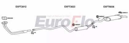 Глушитель EuroFlo FTREG13 2004